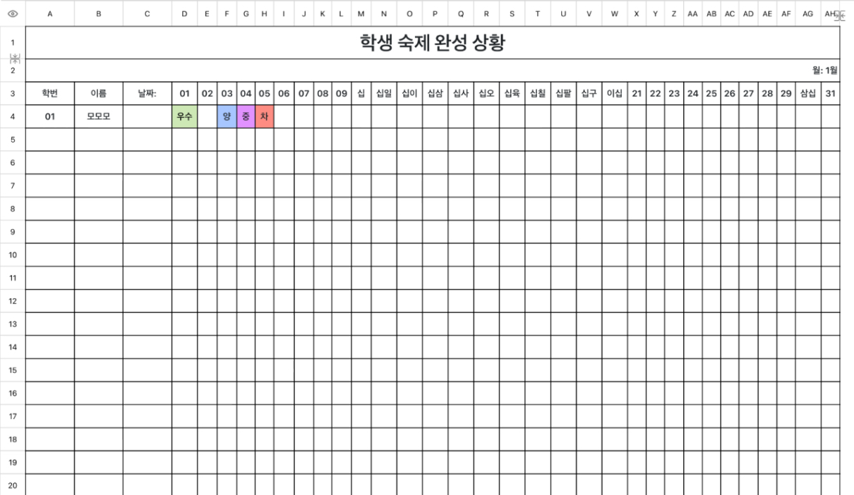 학생 숙제 완성 상황